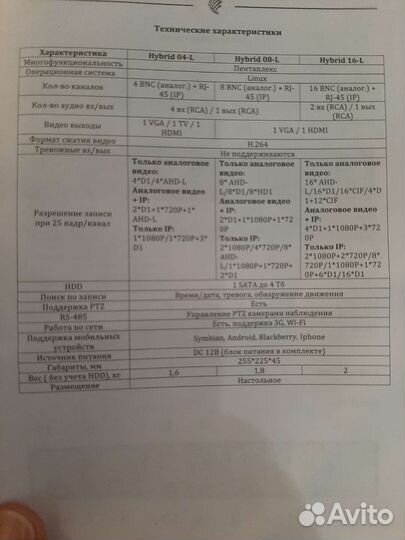 Видео регистратор