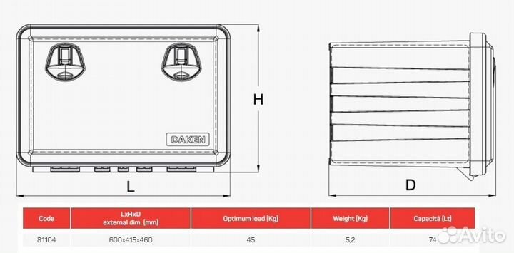 Инструментальный ящик Daken Just 74 литра