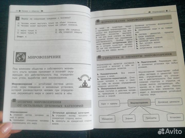 Справочник огэ егэ обществознание