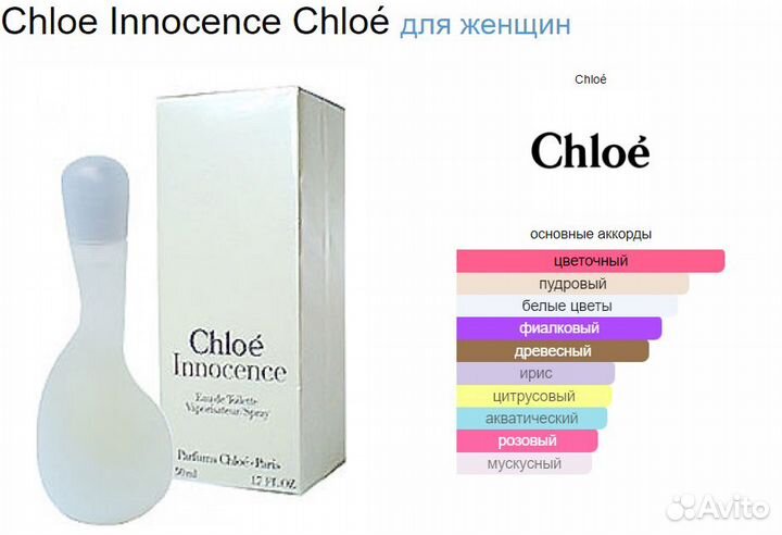 Духи Chloe Innocence 10 мл