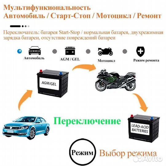 Зарядное устройство для акб автомобиля интеллектуа