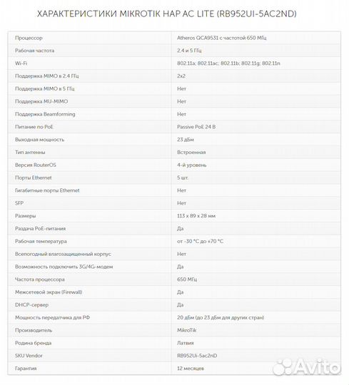 Роутер MikroTik hAP