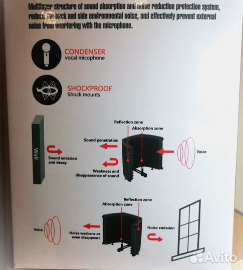 Акустический экран для микрофона