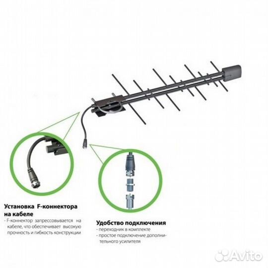 Антенны телевизионные уличные Locus Зенит-20 F