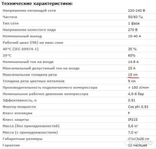 Плазморез Solaris EasyCut PC-41 (230 В; 15-40 А;)