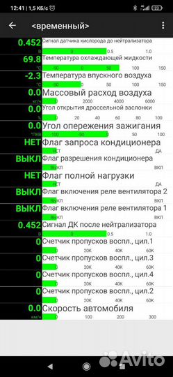 Автоэлектрика - диагностика