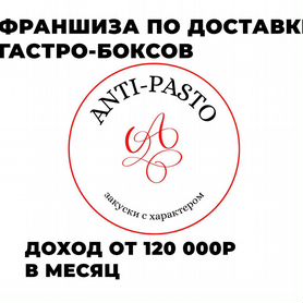 Anti-Pasto: Франшиза успешного интернет-ресторана