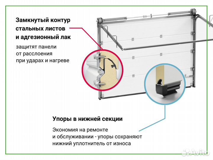 Секционные ворота для гаража Alutech