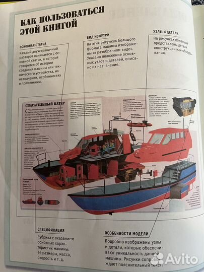 Энциклопедия для детей Техника