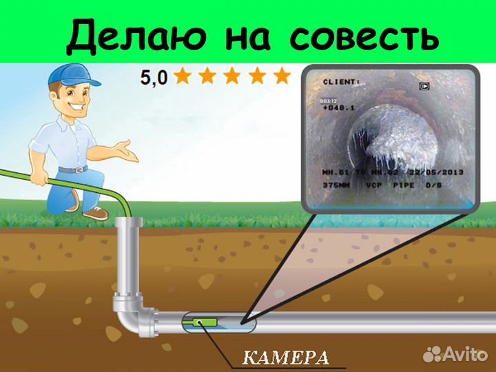Телеинспекция Видеодиагностика Прочистка Труб