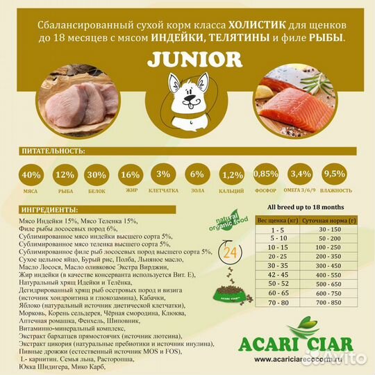 Корма для щенков и беременных собак acari Ciar