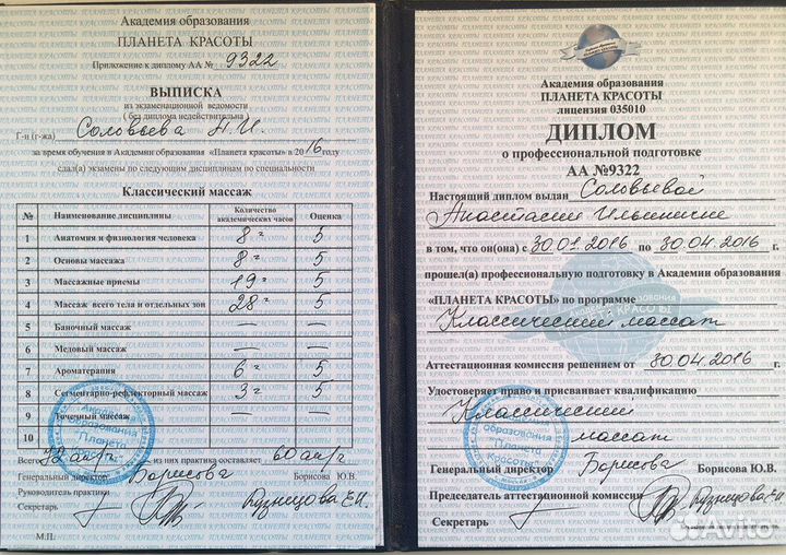 Массаж, Исцеление, Восстановление