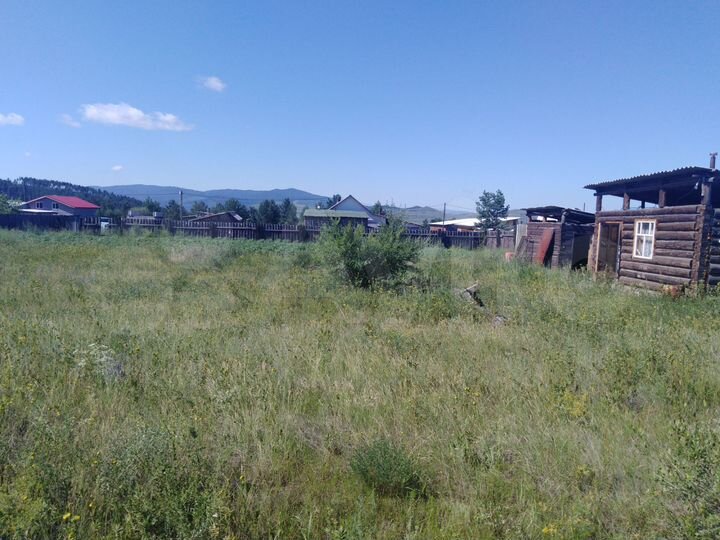 Участок 15 сот. (ИЖС)