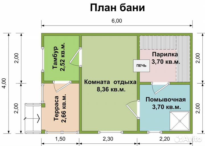 Баня из бруса под ключ