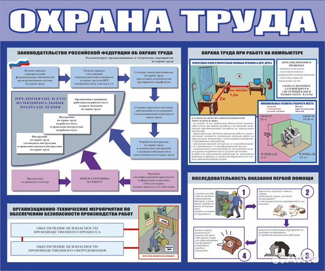 Специалист по охране труда