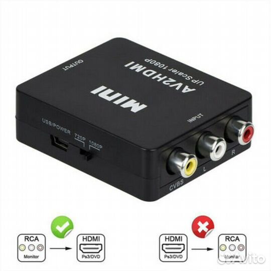 Переходник Hdmi в RCA, RCA в Hdmi, новый