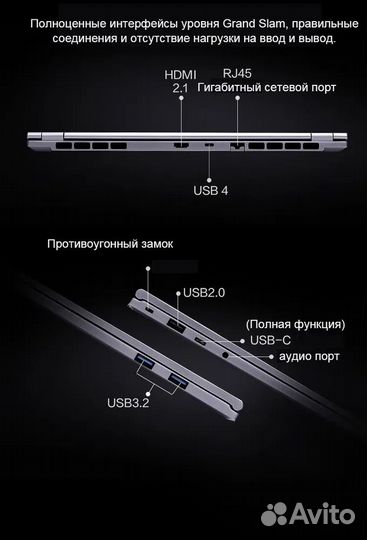 Новинка mechrevo 14X 15X r7-8845hs 24/1T