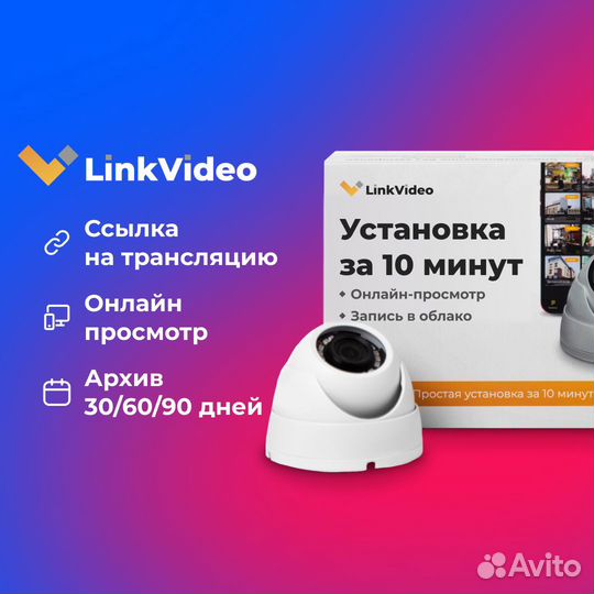 Видеонаблюдение для пвз. Ссылка для маркетплейса