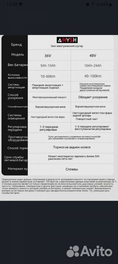 Электросамокат Amysh