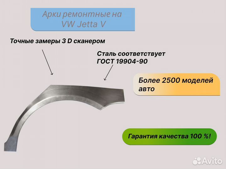 Арки кузовные Volkswagen