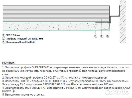 Стеновой профиль Flexy gips euro 01/gips FLY 01