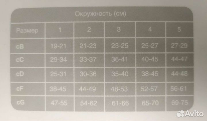 Чулки Ergoforma на роды/операции 4 размер 1 класс