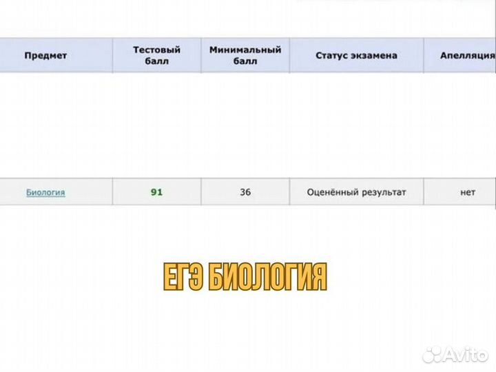Репетитор по Биологии огэ и егэ