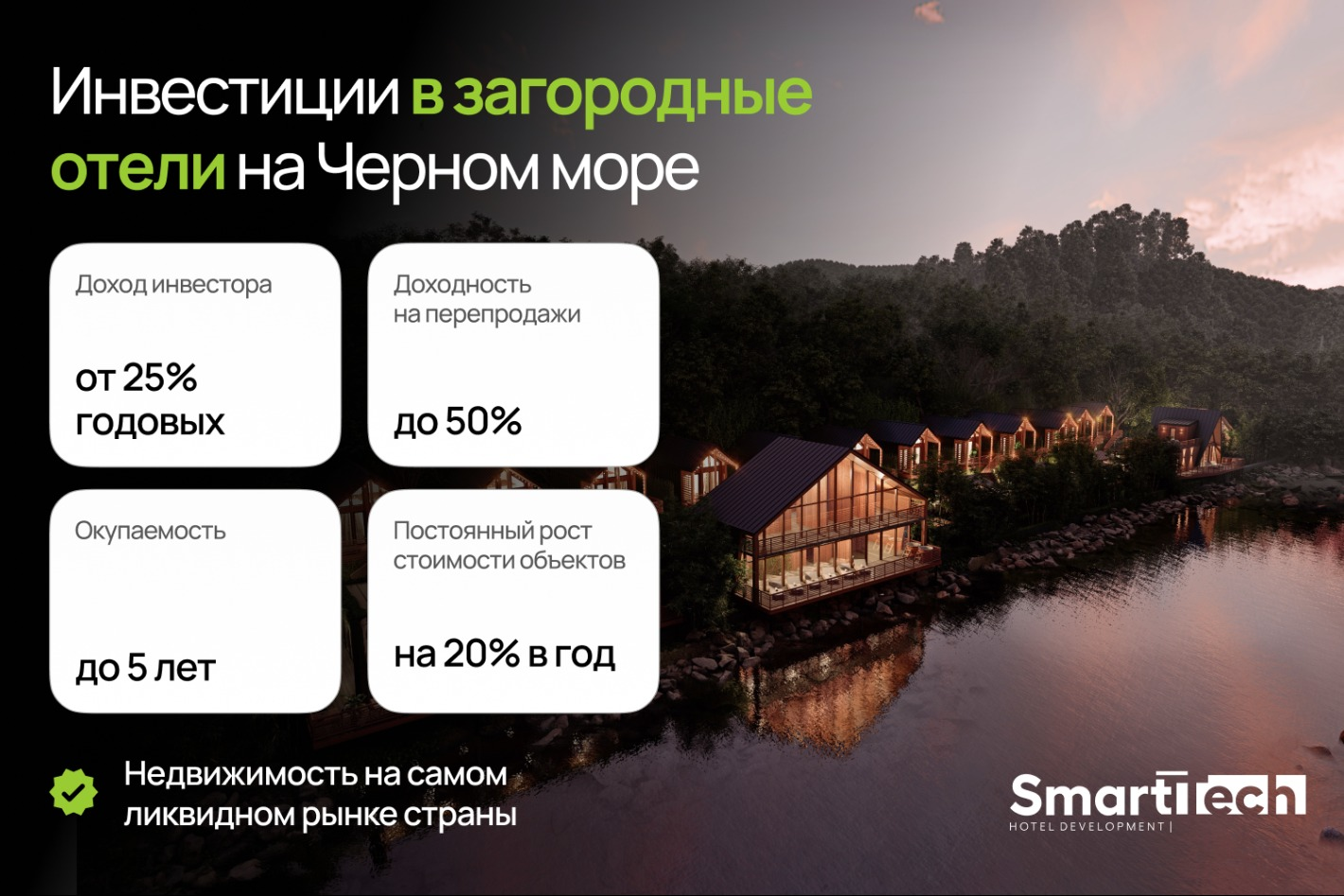 SmartTech. Профиль пользователя на Авито