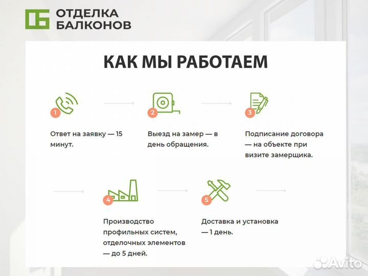 Остекление балконов в панельном доме. Окна пвх