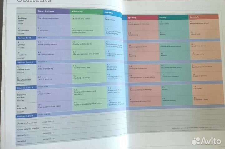 Учебники Business English