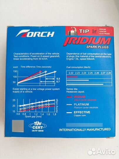 Свечи зажигания иридий torch iridium