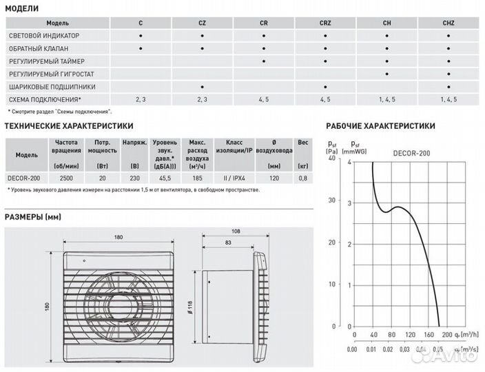 Вентилятор вытяжной Soler Palau decor-200CZ