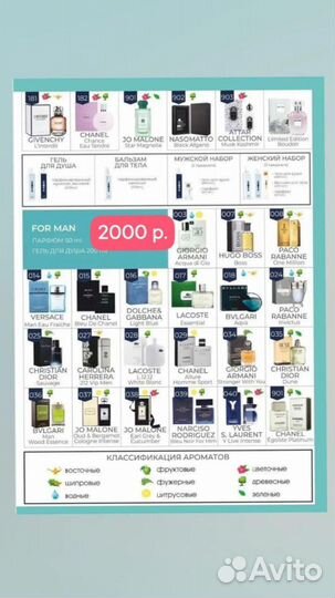 Парфюмерия