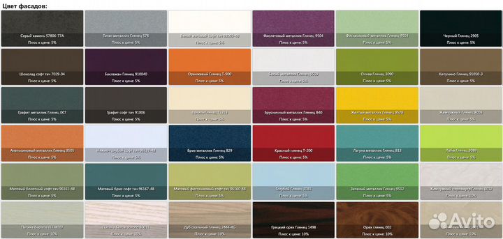 Подвесная тумба под тв