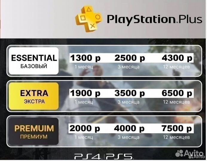 Sekiro Ps4. Подписки Ps plus (Ps4/5), игры