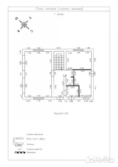 Помощь в Росреестре