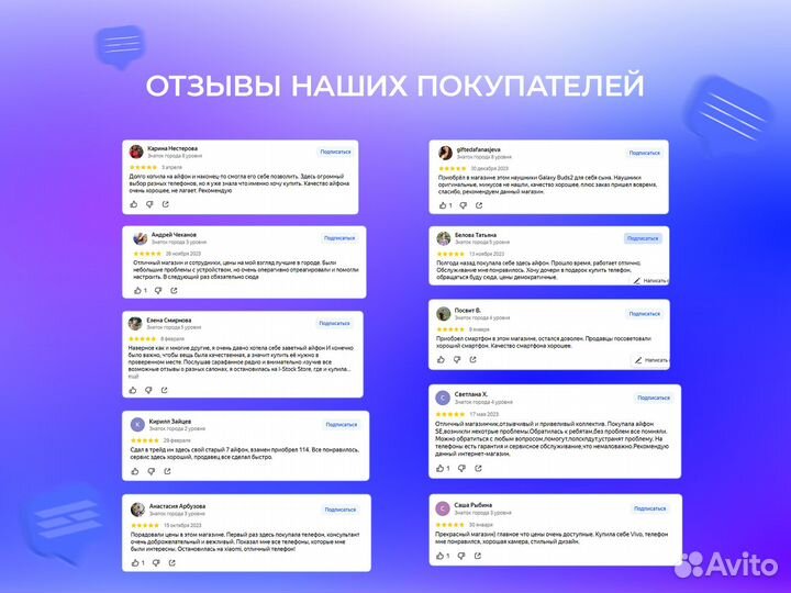 iPhone 13 Pro Max, 256 ГБ