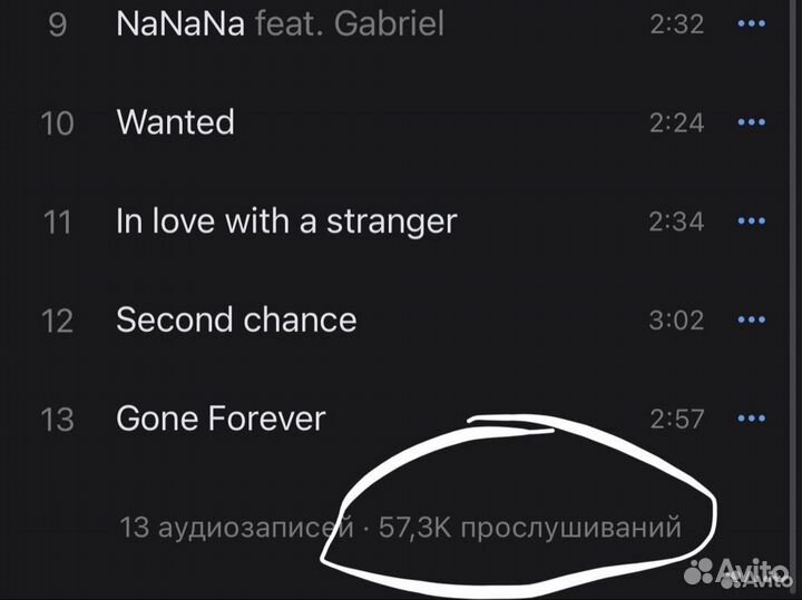 Написание Песни/Аранжировки Под ключ