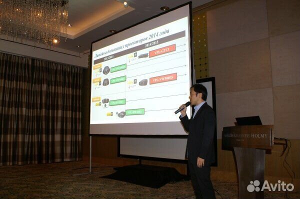 проектор для презентаций. проектор для презентаций. презентация через проектор. проектор и презентация перевернуть. проектор для демонстрации слайдов.