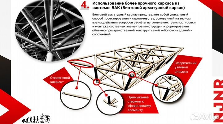 Безопасность вашего объекта: надежная защита от бп