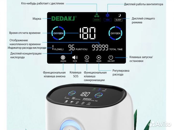 Кислородный концентратор