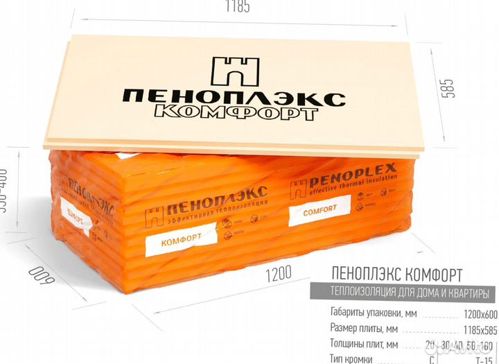 Пеноплэкс