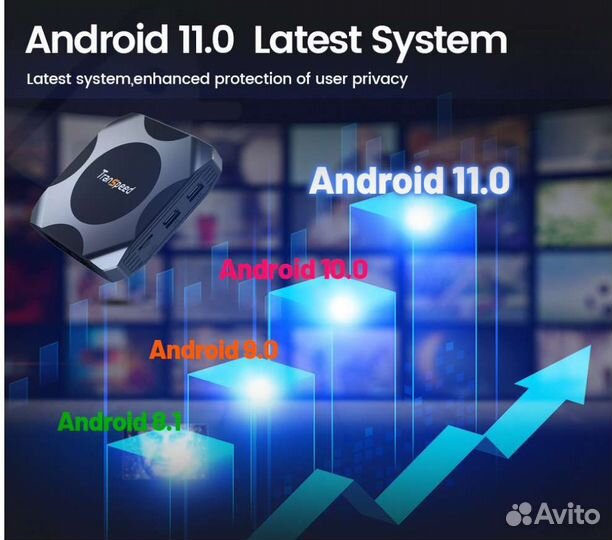 TV Box AV1 Android 11.0 4/32 GB