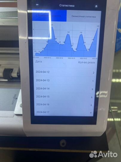 Аксессуары для мобильных телефонов