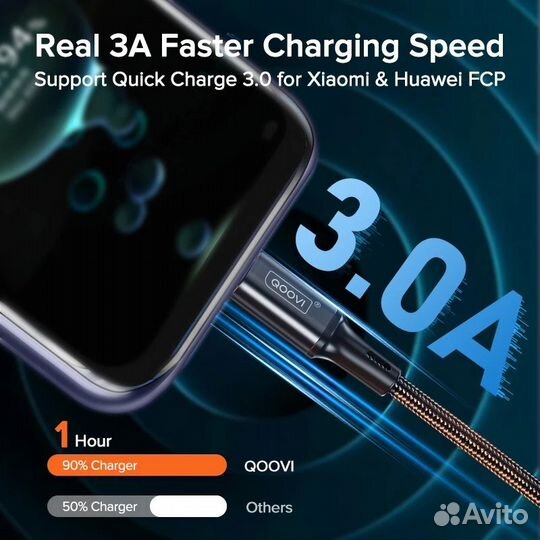 Новый Кабель Type-C Qoovi 3А