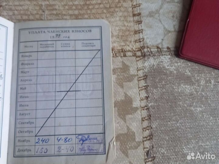 Партбилет и учётная карточка кпсс. Комплект