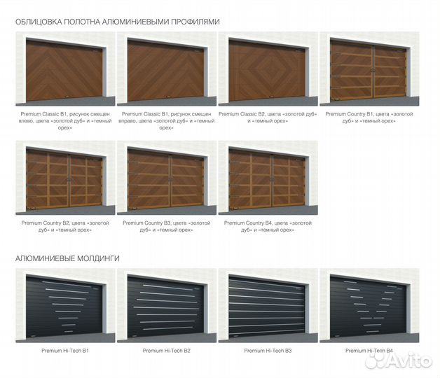 Ворота гаражные секционные