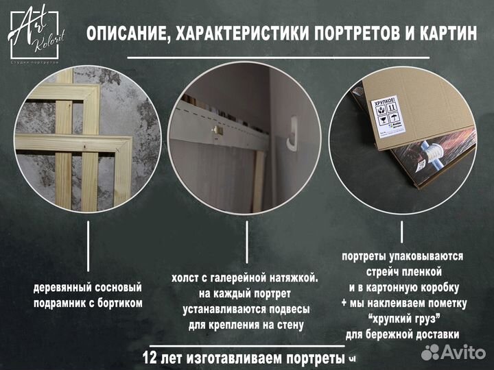 Портрет Сталина, Берии, Брежнева, Кастро 60х80см