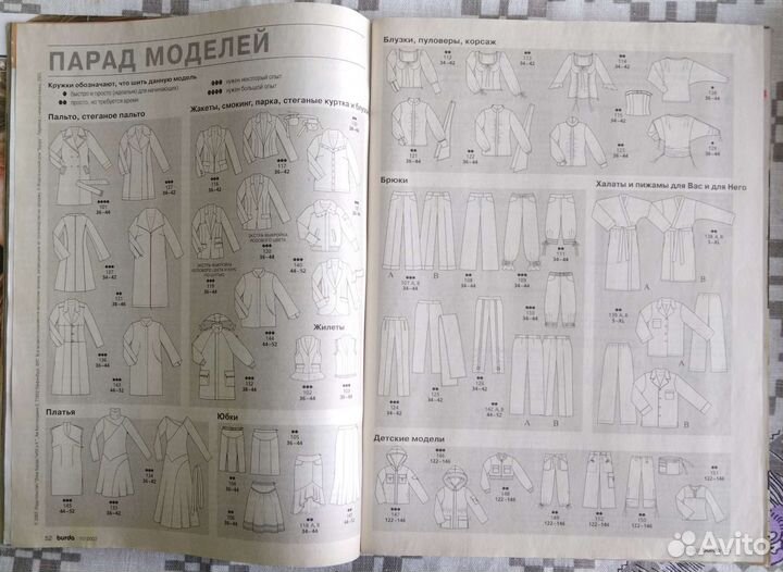 Журналы Burda 7 номеров 2003г