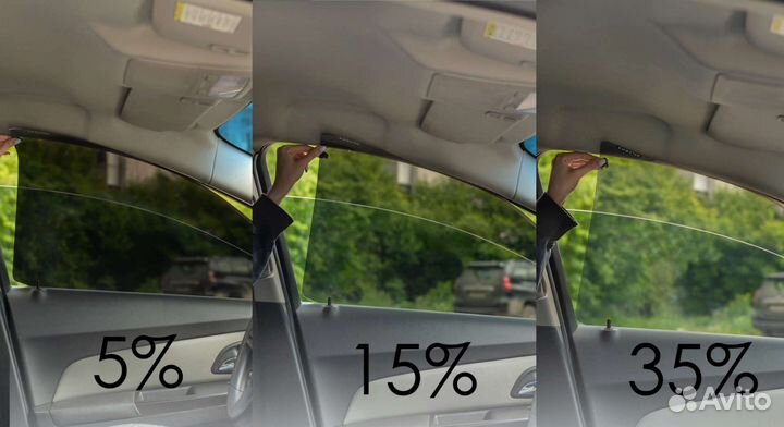 Съемная тонировка экраны